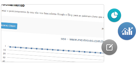 Ferramentas de SEO